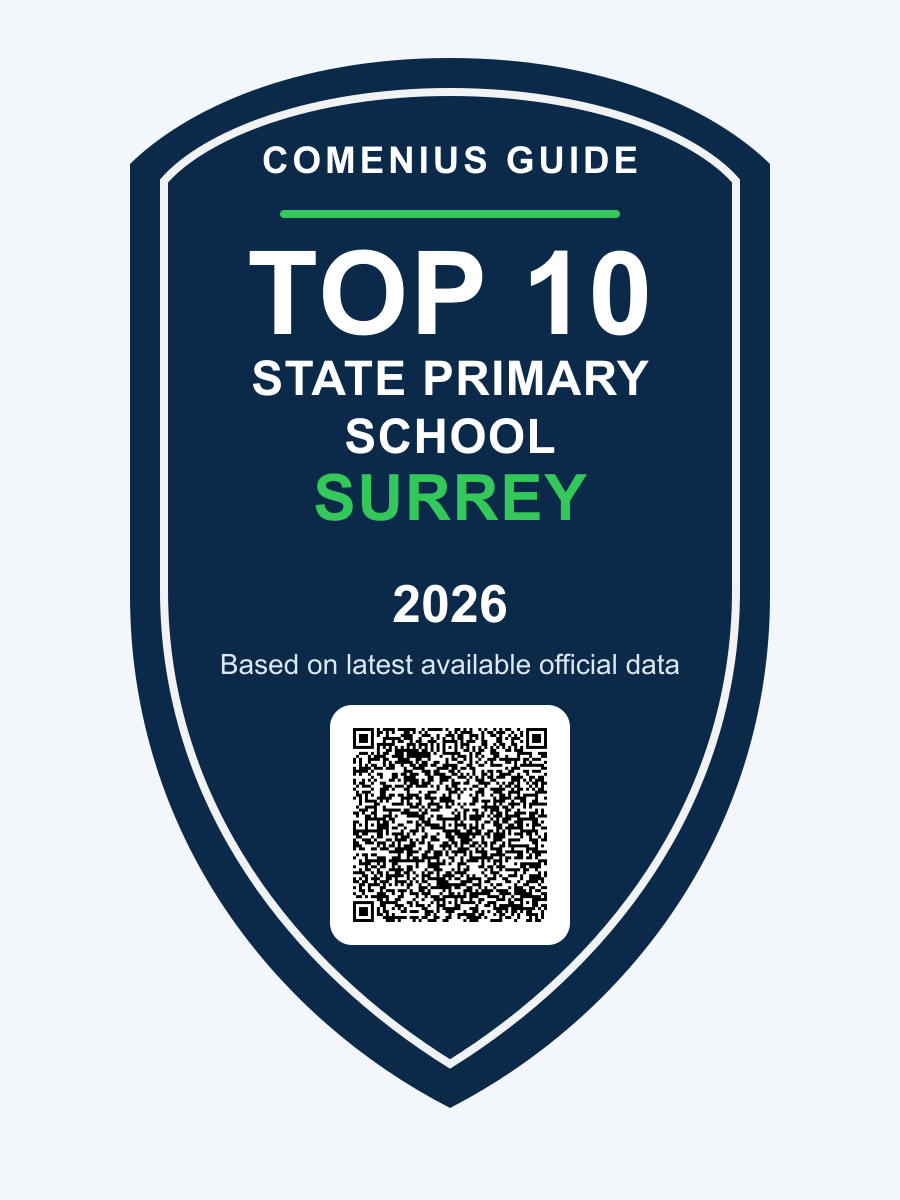 Top 10 surrey School